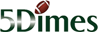 5Dimes Casino Review
