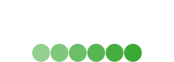 Read our Unibet Casino review
